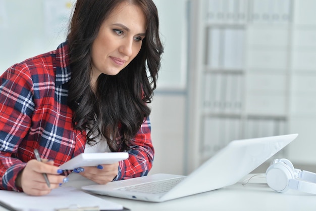 Financial results and outcomes